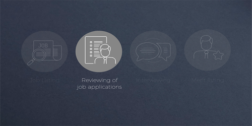 Four icons referencing the job application process. The first icon, labeled Job Listing, has a micro glass looking at a piece of paper. The second icon has a cut of of a man with the text Reviewing of job applications. The third icon us a group of speech bubbles with the label Interviewing. The final icon has a cut out of a man with the text Merit listing.  